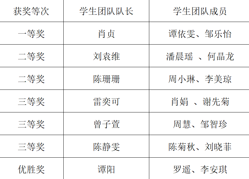 5e1ddb690090591a195119c0fbe4736d.png
