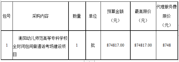 衡阳幼儿师范高等专科学校全封闭包间普通话考场建设项目竞争性磋商邀请公告