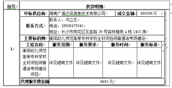 衡阳幼儿师范高等专科学校全封闭包间普通话考场建设项目中标（成交）公告