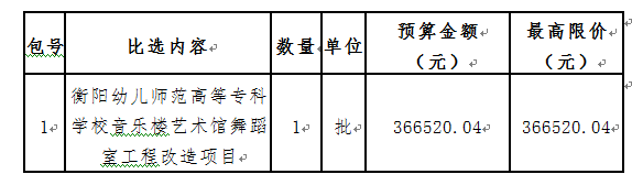 衡阳幼儿师范高等专科学校音乐楼艺术馆舞蹈室工程改造项目比选公告